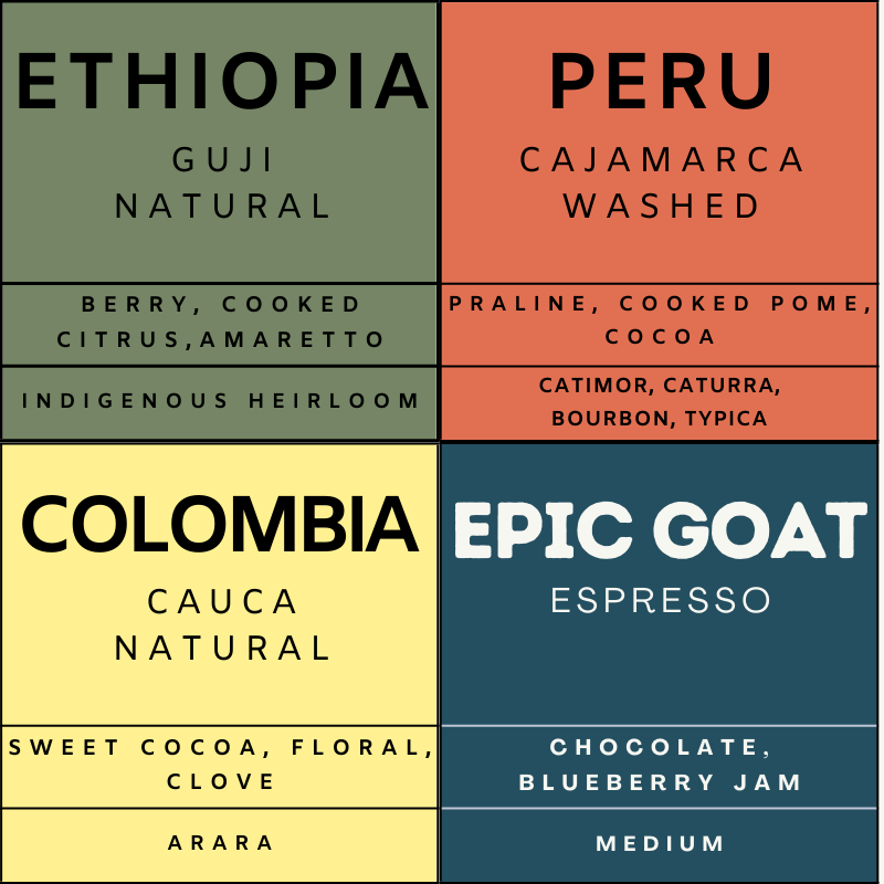 Hypergoat's Signature 4x8oz Coffee Sampler – Hypergoat Coffee Roasters